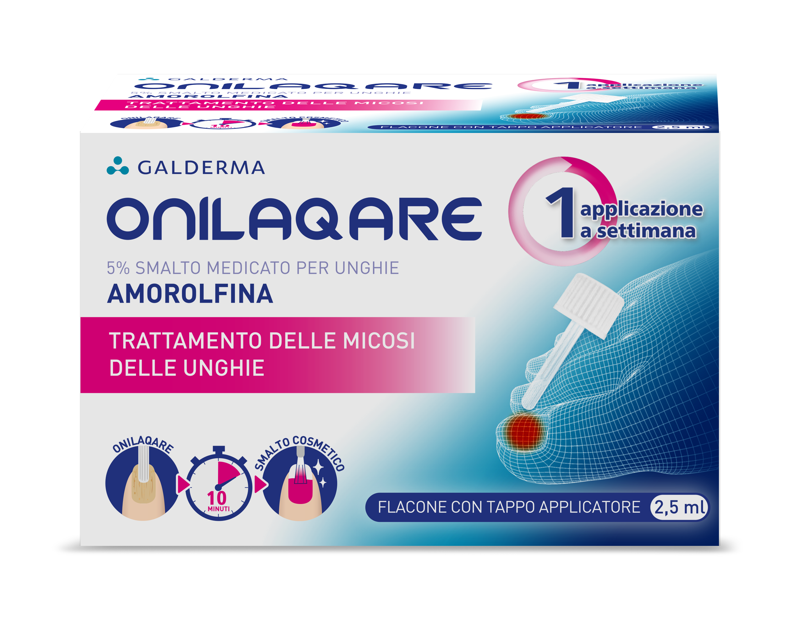 ONILAQARE*SMALTO UNGHIE 2,5ML - Farmapre