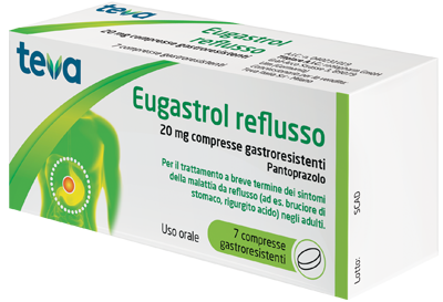 EUGASTROL REFLUSSO*7CPR 20MG - Farmapre