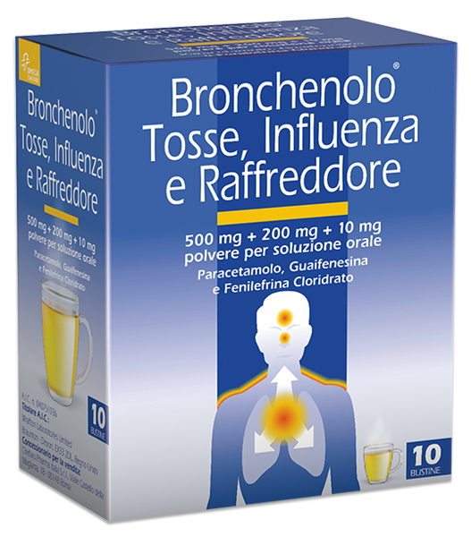 BRONCHENOLO TOSS INFL RAF*10BS - Farmapre