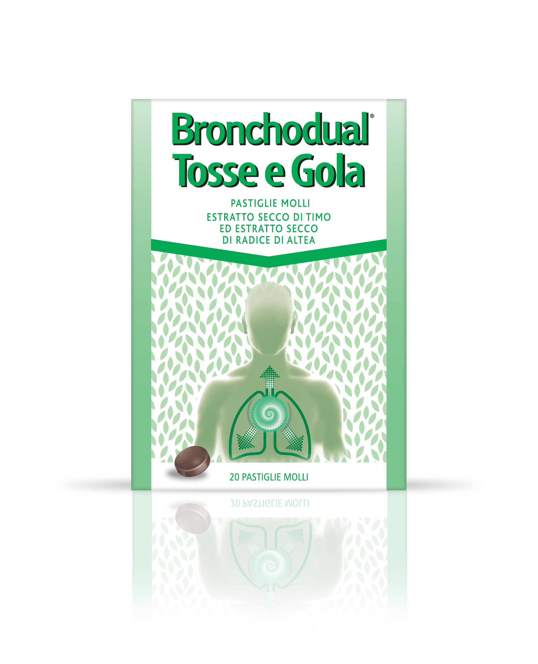 BRONCHODUAL TOSSE GOLA*20PAST - Farmapre