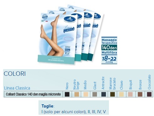 SAUBER COLLANT 140 DENARI MAGLIA MICRORETE GLACE' 1 LINEA CLASSICA - Farmapre