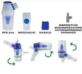 SET AMPOLLA RF6 PLUS - Farmapre