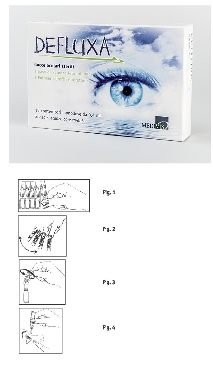 DEFLUXA GOCCE OCULARI 15 CONTENITORI MONODOSE DA 0,4 ML - Farmapre