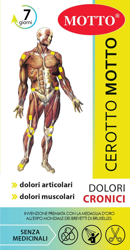CEROTTO MOTTO ANALGESICO DA RITAGLIARE 5 X 15 CM 2 PEZZI - Farmapre