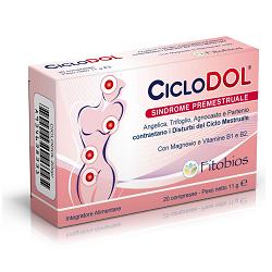 CICLODOL 20 COMPRESSE - Farmapre