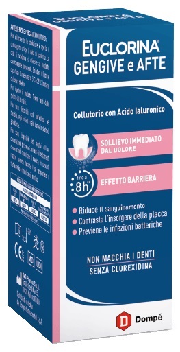 EUCLORINA GENGIVE E AFTE COLLUTORIO 200 ML - Farmapre