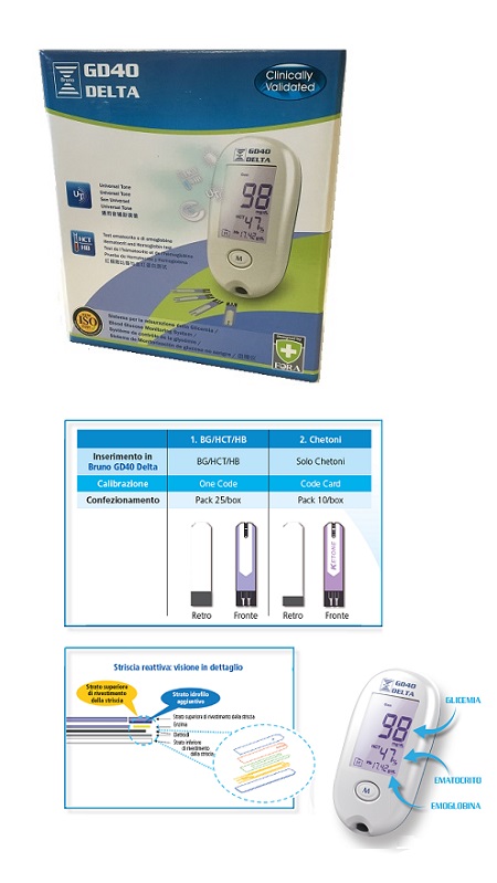 STRUMENTO PER MISURAZIONE GLICEMIA BRUNO GD40 DELTA - Farmapre