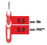 CLIADENT SCOVOLINO 5 PEZZI 0,9 MM - Farmapre