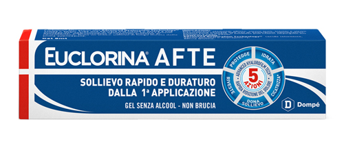 EUCLORINA AFTE GEL 8 ML - Farmapre
