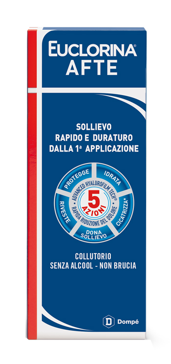 EUCLORINA AFTE COLLUTORIO 120 ML - Farmapre