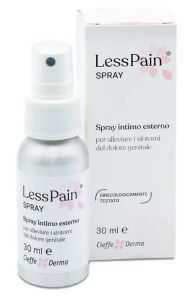 LESSPAIN SPRAY 30 ML - Farmapre