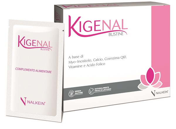 KIGENAL 20BUST - Farmapre
